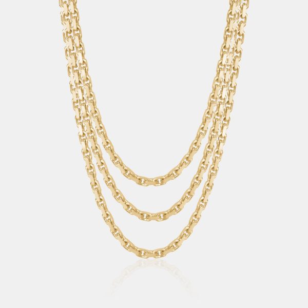 Solid Gold Link Chain For Discount